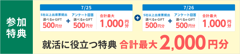 選べるe-GIFT：合計最大2000円分