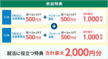 選べるe-GIFT：合計最大2000円分
